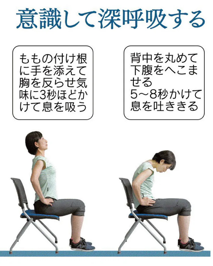 梅雨時の心身不調 横隔膜を鍛えて乗り切る Nikkei Style