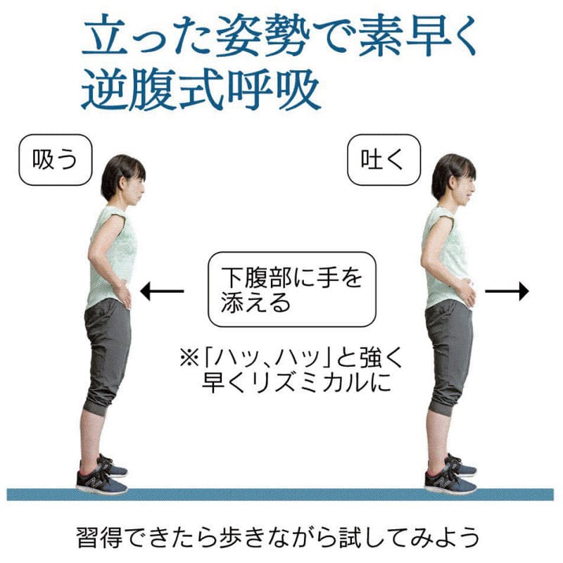 梅雨時の心身不調 横隔膜を鍛えて乗り切る Nikkei Style