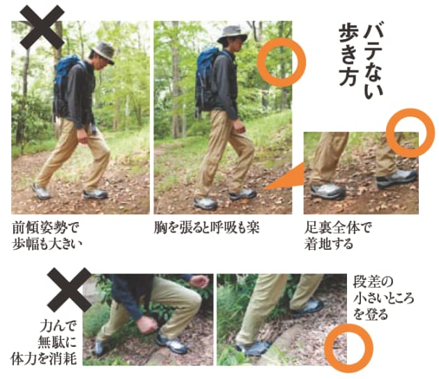 トラブルを起こさない富士登山の心得 Nikkei Style トラブルを起こさない富士登山の心得 Nikkei Style