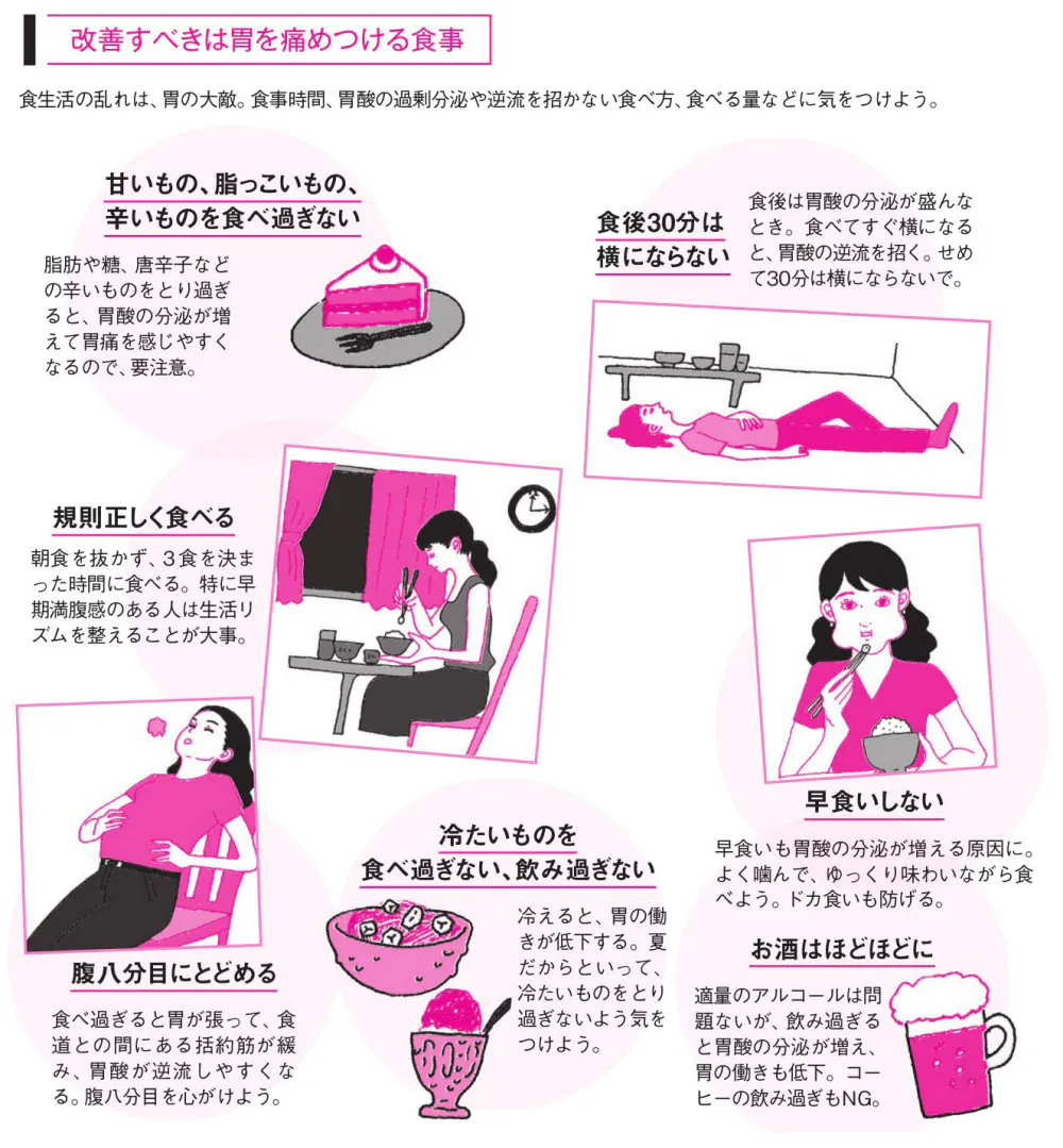 胃の長引く不調 ゆっくり食べ 腹八分目でいたわる Nikkei Style