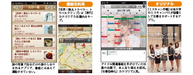 リモコンの D ボタンはテレビを変えるか 3d放送やスマホアプリ 地デジ移行後のテ Nikkei Style リモコンの D ボタンはテレビを変えるか 3d放送やスマホアプリ 地デジ移行後のテ Nikkei Style