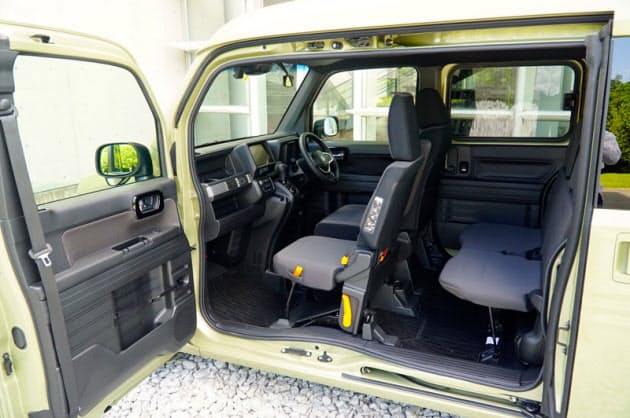 スタイル 欠点を除けば今までの軽商用とは違う世界が 快作ホンダn Van N Boxの代わ Nikkei Style スタイル 欠点を除けば今までの軽商用とは違う世界が 快作ホンダn Van N Boxの代わ Nikkei Style