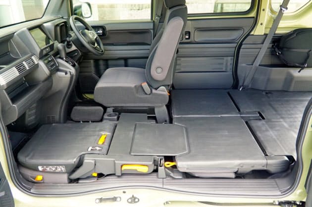 スタイル 欠点を除けば今までの軽商用とは違う世界が 快作ホンダn Van N Boxの代わ Nikkei Style スタイル 欠点を除けば今までの軽商用とは違う世界が 快作ホンダn Van N Boxの代わ Nikkei Style