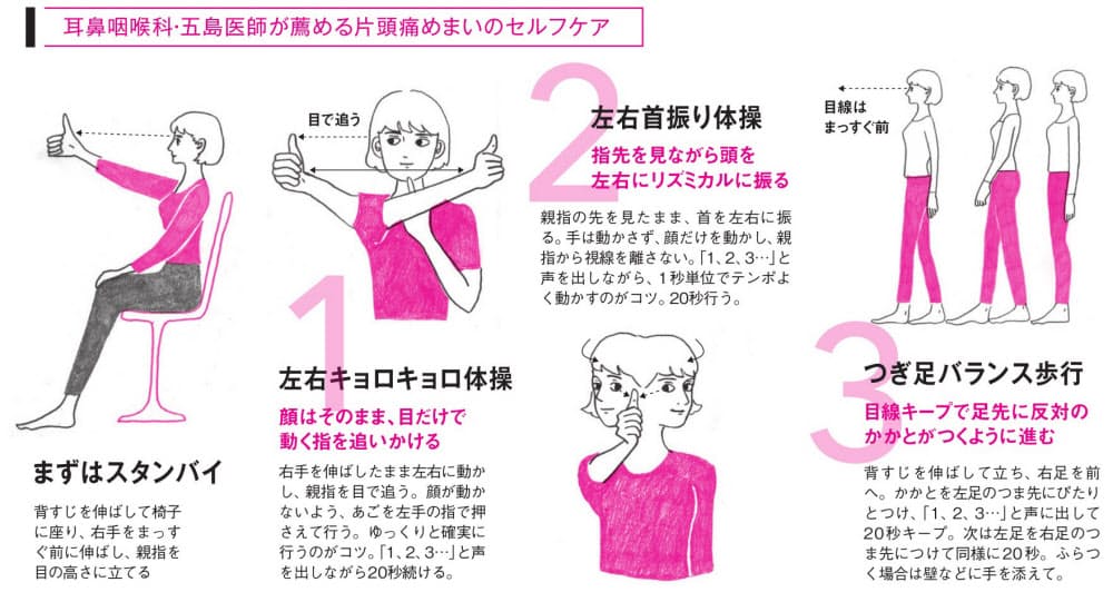 片頭痛めまい 左右首振り体操でバランス機能鍛える Nikkei Style 片頭痛めまい 左右首振り体操でバランス機能鍛える Nikkei Style