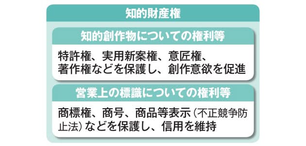 キャラクターとの記念写真 ネット公開して大丈夫 Nikkei Style キャラクターとの記念写真 ネット公開して大丈夫 Nikkei Style