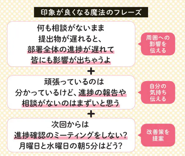 私ばかり忙しくて なんか割に合わない One Team をヒントに職場の人間関係の悩みを解決するには 人材総合サービスのお仕事 なら スタッフサービス