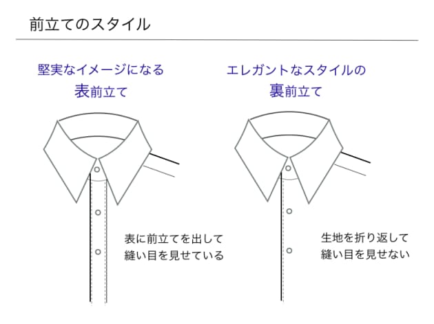 色ボタンや襟に装飾 デコシャツ は着てはいけない Nikkei Style 色ボタンや襟に装飾 デコシャツ は着てはいけない Nikkei Style