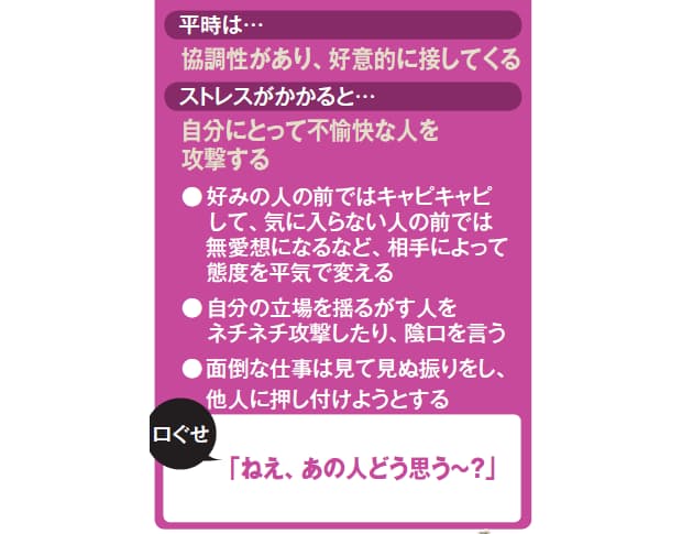 パワハラ上司 ゆとり新人 職場の 困ったさん 対処法 Nikkei Style