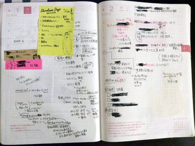 アイデア満載 今日から使えるノウハウまとめ マネしたくなるノート術 記事録 ア Nikkei Style アイデア満載 今日から使えるノウハウまとめ マネしたくなるノート術 記事録 ア Nikkei Style