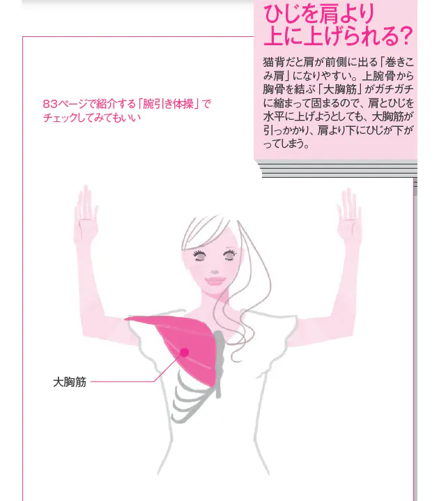首のこりや片頭痛もすっきり 猫背 の治し方 ゆがみリセット学 2 Nikkei Style