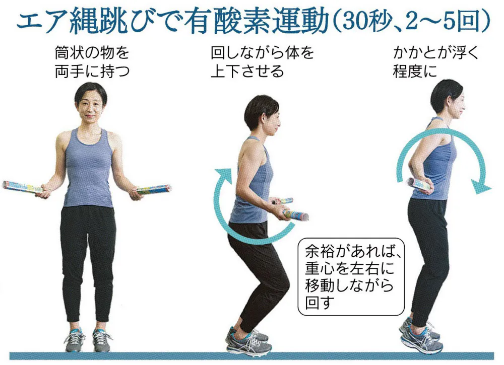 免疫力高める室内エクササイズ 血流促し体温アップ Nikkei Style