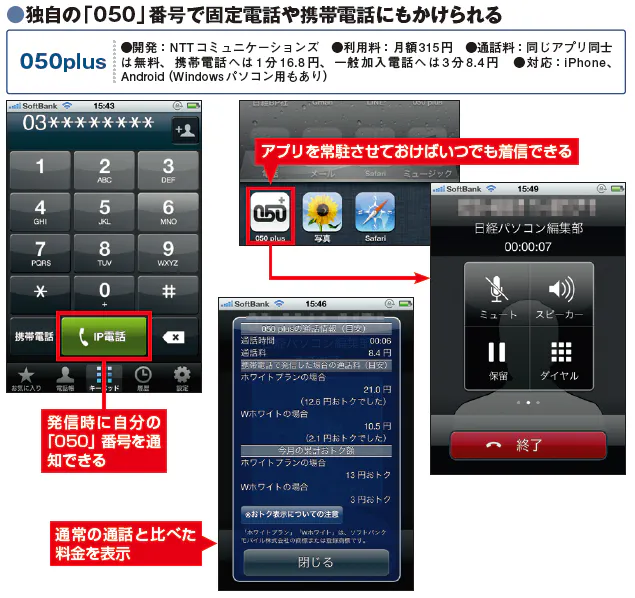 050番号が使える格安アプリに企業が注目 スマホ向けの通話アプリ Sns連携など選択 Nikkei Style