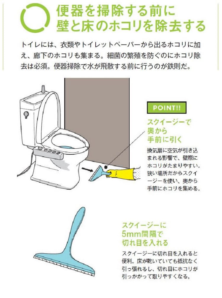 トイレは 床 便器 の順に 便器ゴシゴシ は後回し 病気を防ぐ清掃術 Nikkei Style トイレは 床 便器 の順に 便器ゴシゴシ は後回し 病気を防ぐ清掃術 Nikkei Style
