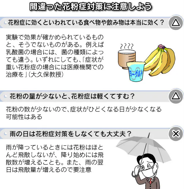 夜と雨の日は安心 は大間違い 花粉症対策のウソ Nikkei Style