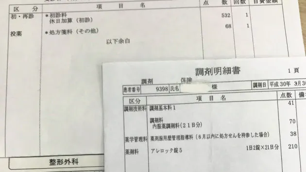 薬局によって変わる料金 休日 夜間の受診は追加負担 医療費の 加算 に注意 Nikkei Style