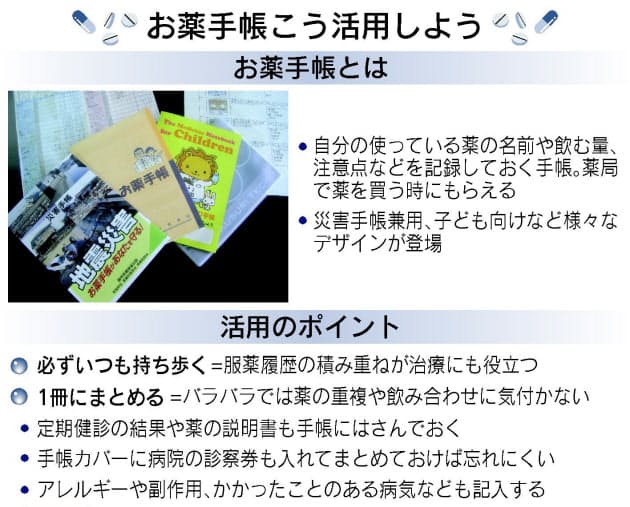 震災時こそ お薬手帳 が活躍 電子版も登場 より便利に Nikkei Style