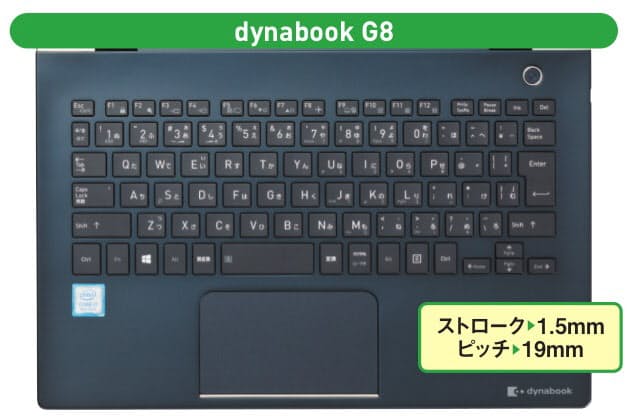 長文を打つ気にさせるキーボードはどれだ 今春はモバイルノートに注目 お薦めの5 Nikkei Style 長文を打つ気にさせるキーボードはどれだ 今春はモバイルノートに注目 お薦めの5 Nikkei Style