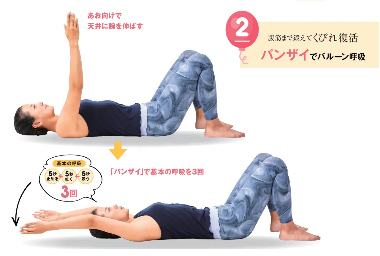 バルーン呼吸で体幹が整えばくびれ復活 腰痛改善も叶う バルーン呼吸 で体幹 Nikkei Style