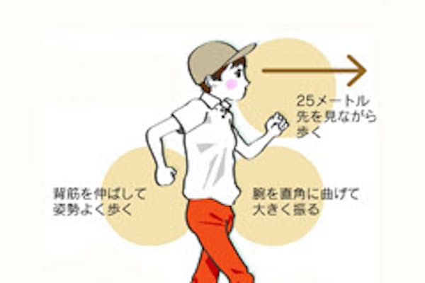 誤ったケアは逆効果 赤ちゃんの肌 夏の暑さに要注意 Nikkei Style 誤ったケアは逆効果 赤ちゃんの肌 夏の暑さに要注意 Nikkei Style