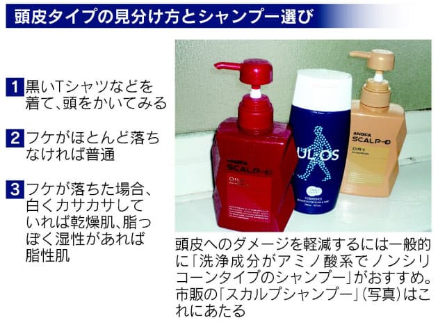 頭皮への刺激が少ない 洗髪は男性1日1回 女性2日1回 フケを防ぐ頭皮ケア Nikkei Style 頭皮への刺激が少ない 洗髪は男性1日1回 女性2日1回 フケを防ぐ頭皮ケア Nikkei Style