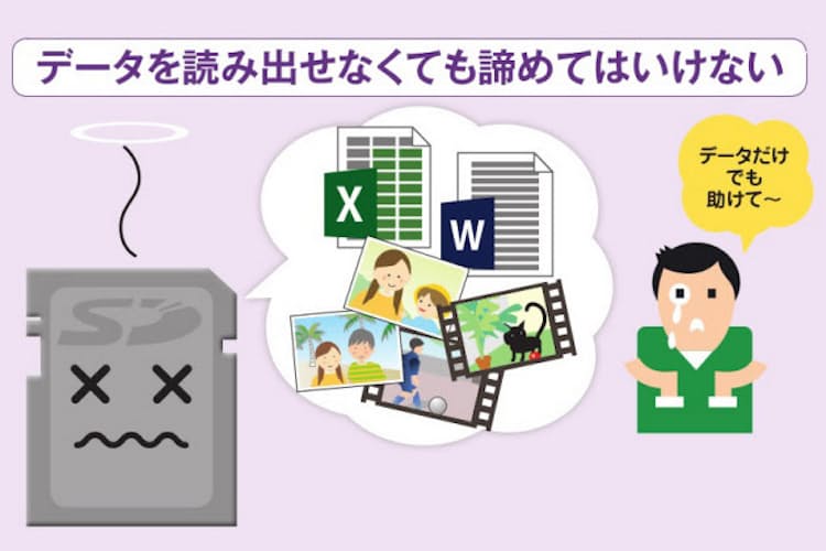 読み込めないsdカード ソフトで復旧できる場合も Nikkei Style 読み込めないsdカード ソフトで復旧できる場合も Nikkei Style
