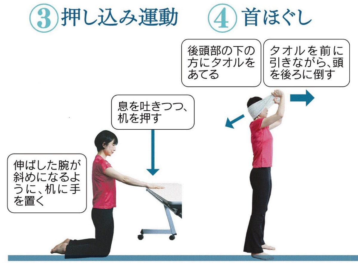 肩凝り 腰痛 こわばる筋肉緩める 抵抗運動 Nikkei Style 肩凝り 腰痛 こわばる筋肉緩める 抵抗運動 Nikkei Style