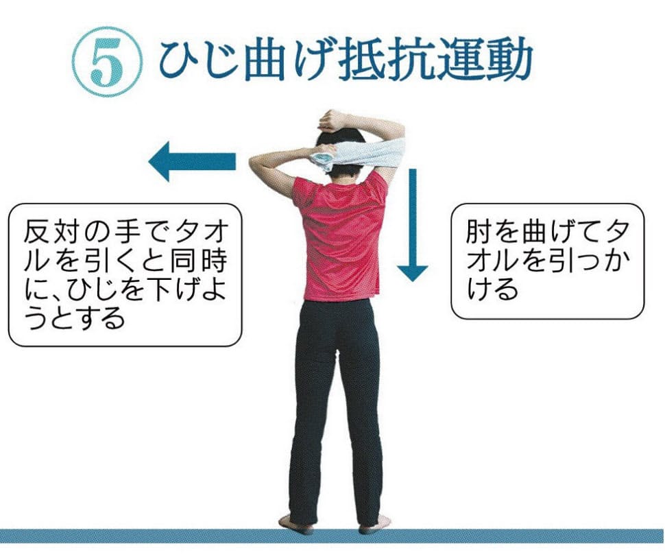 肩凝り 腰痛 こわばる筋肉緩める 抵抗運動 Nikkei Style 肩凝り 腰痛 こわばる筋肉緩める 抵抗運動 Nikkei Style