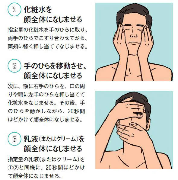 40代から男の肌はケア次第 10歳若返る1日3分習慣 Nikkei Style 40代から男の肌はケア次第 10歳若返る1日3分習慣 Nikkei Style