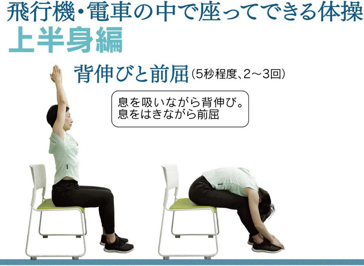 長旅では座って体を動かす ちょい運動 で血流促進 Nikkei Style 長旅では座って体を動かす ちょい運動 で血流促進 Nikkei Style