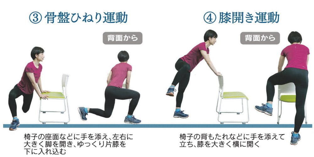 夏休み前に骨盤ほぐし体操 腰にキレ 動きやすい体に Nikkei Style 夏休み前に骨盤ほぐし体操 腰にキレ 動きやすい体に Nikkei Style