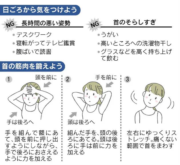 日本人の4分の3が経験 首の痛み 原因と予防策 放置すると下半身や手の指にも影響 Nikkei Style