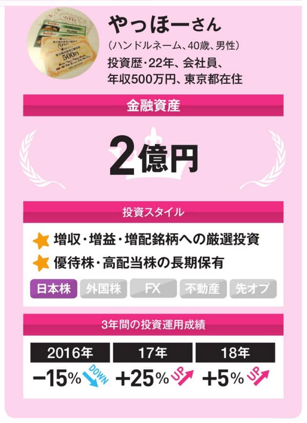 リーマン ショック 信用 Fx取引に壊滅的な打撃 資産1億円超え 億リーマン の Nikkei Style