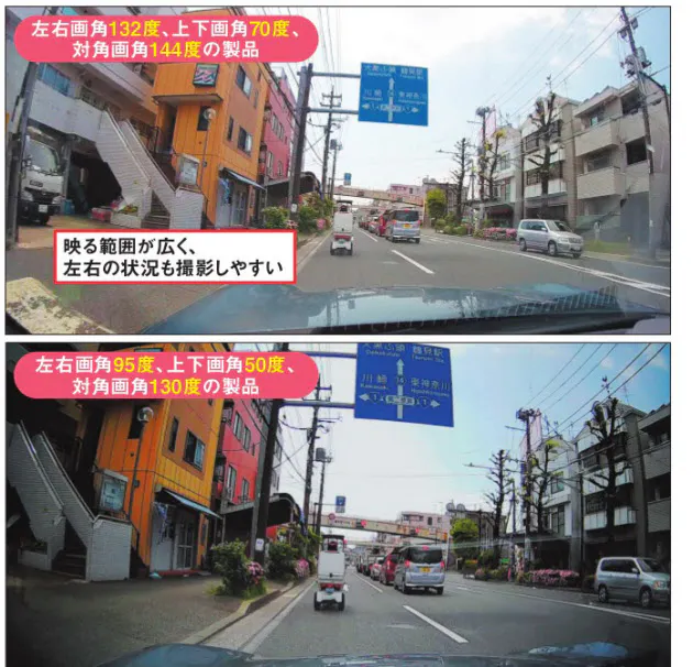 画角と解像度に注目 Hdrやgpsも欲しい あおり運転から身を守る ドライブレコーダ Nikkei Style