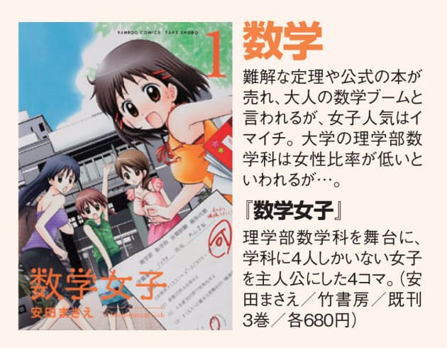 女子のブームはマンガから 近未来の趣味のトレンドを大胆予測 Nikkei Style 女子のブームはマンガから 近未来の趣味のトレンドを大胆予測 Nikkei Style