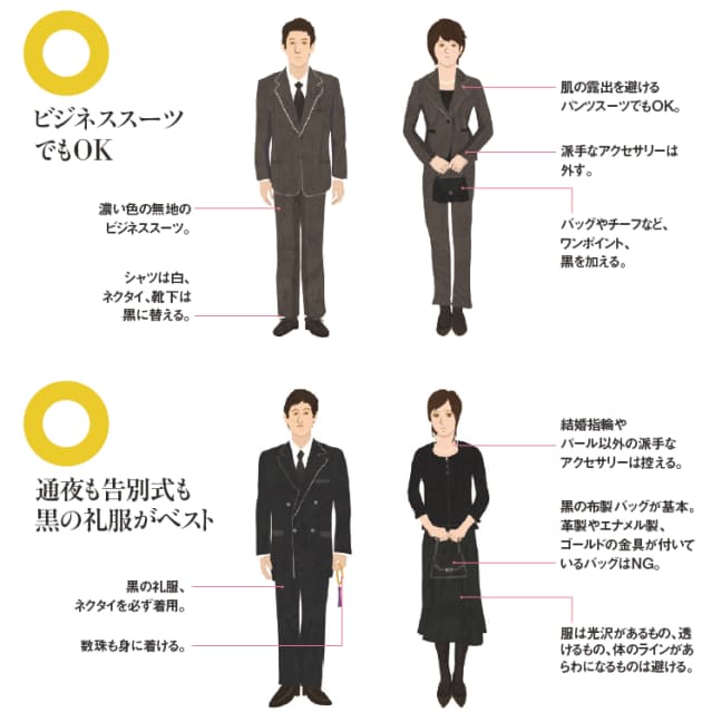 突然の訃報に戸惑わない 弔事マナーの基本 Nikkei Style 突然の訃報に戸惑わない 弔事マナーの基本 Nikkei Style