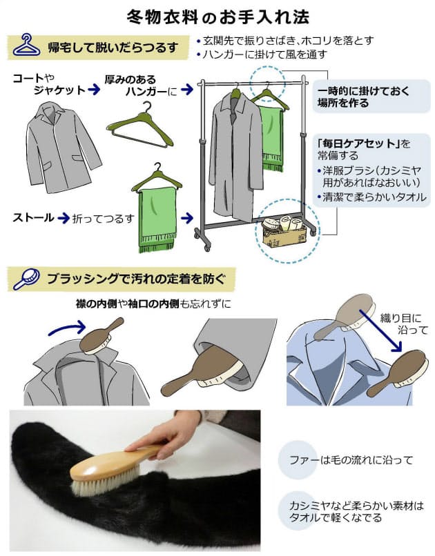 ブラシとタオルでok 冬物衣類の簡単お手入れ術 Nikkei Style