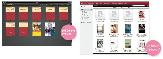 紙より本当に魅力的 電子書籍 10の疑問 Nikkei Style
