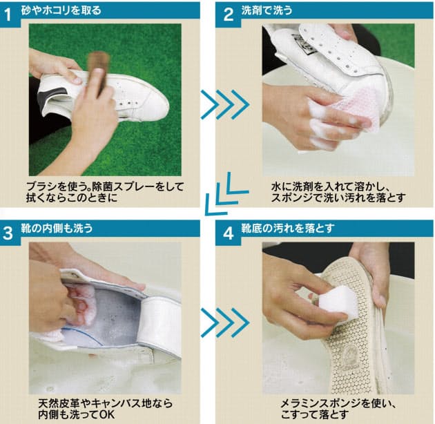 通勤スニーカー 天然革なら水洗いok 洗剤は弱酸性 Nikkei Style 通勤スニーカー 天然革なら水洗いok 洗剤は弱酸性 Nikkei Style