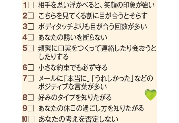本当に私のことが好き が分かる10の質問 Nikkei Style 本当に私のことが好き が分かる10の質問 Nikkei Style