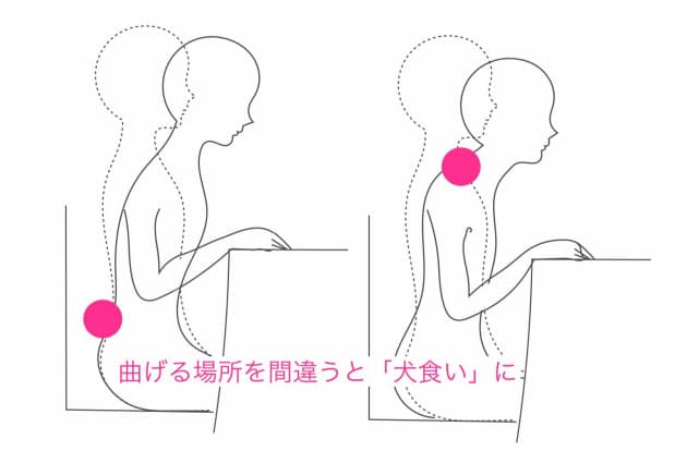 デート中にがっかり 女性が不快になる3つの振る舞い Nikkei Style デート中にがっかり 女性が不快になる3つの振る舞い Nikkei Style