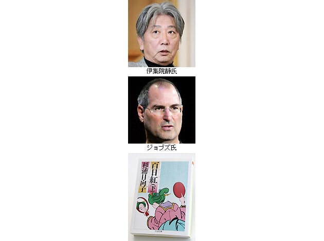 心に響く 現代の名言 ランキング Nikkei Style 心に響く 現代の名言 ランキング Nikkei Style