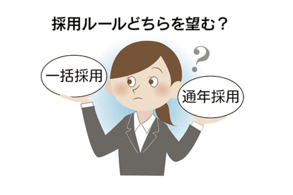 漫画家 矢島光 会社員と二重生活 心の変調越え決意 Nikkei Style 漫画家 矢島光 会社員と二重生活 心の変調越え決意 Nikkei Style
