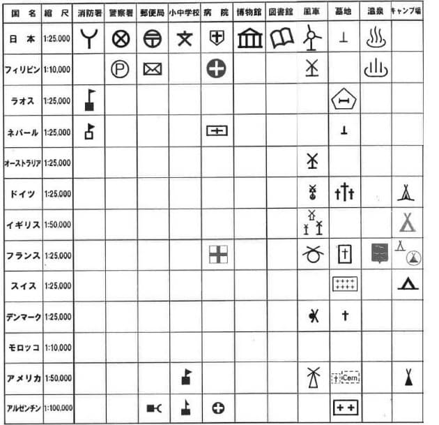 日本の地図記号は お役所 だらけ 温泉マークの湯気 昔は直線 郵便局は封筒だった Nikkei Style 日本の地図記号は お役所 だらけ 温泉マークの湯気 昔は直線 郵便局は封筒だった Nikkei Style