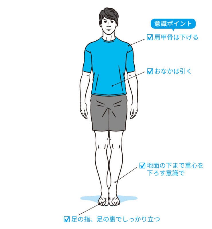 肩甲骨を1ミリ下げる スマホ猫背 は不調の元 姿勢正す3つのきくち体操 Nikkei Style 肩甲骨を1ミリ下げる スマホ猫背 は不調の元 姿勢正す3つのきくち体操 Nikkei Style