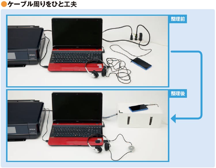 追跡 学習者 苦味 ノート パソコン 電源 コード まとめる Nagomi Net Jp 追跡 学習者 苦味 ノート パソコン 電源 コード まとめる Nagomi Net Jp