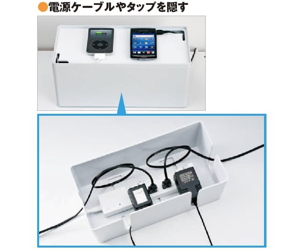 配線地獄 から脱出 Pc周りのケーブル整理術 Nikkei Style 配線地獄 から脱出 Pc周りのケーブル整理術 Nikkei Style