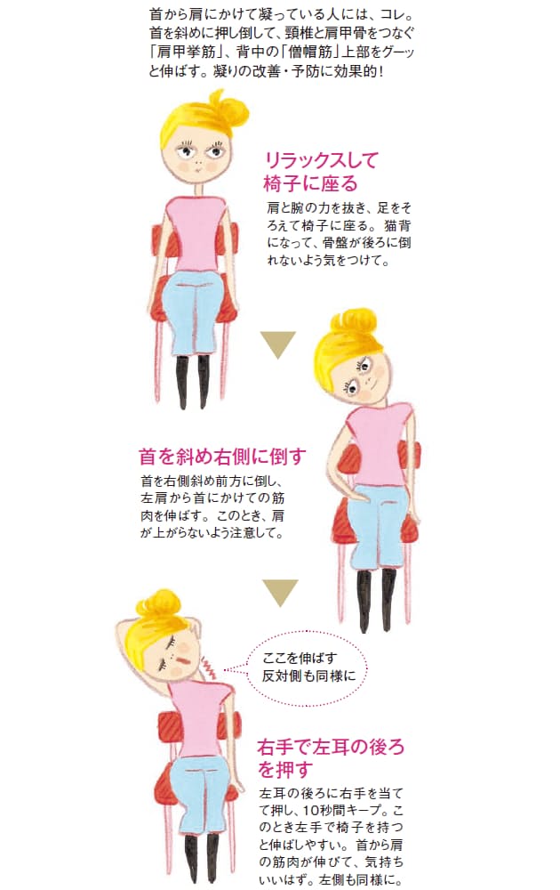 頸椎症対策は 姿勢 と 生活環境 の改善から 腕のしびれは危険信号 危ない 首 Nikkei Style 頸椎症対策は 姿勢 と 生活環境 の改善から 腕のしびれは危険信号 危ない 首 Nikkei Style