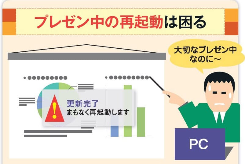 仕事中なぜ始まる Windowsアップデート止めるには Nikkei Style