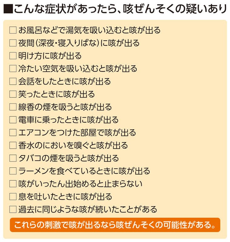 受診のタイミングは 長く続く咳 受診の目安は 口腔ケアや加湿で予防 Nikkei Style