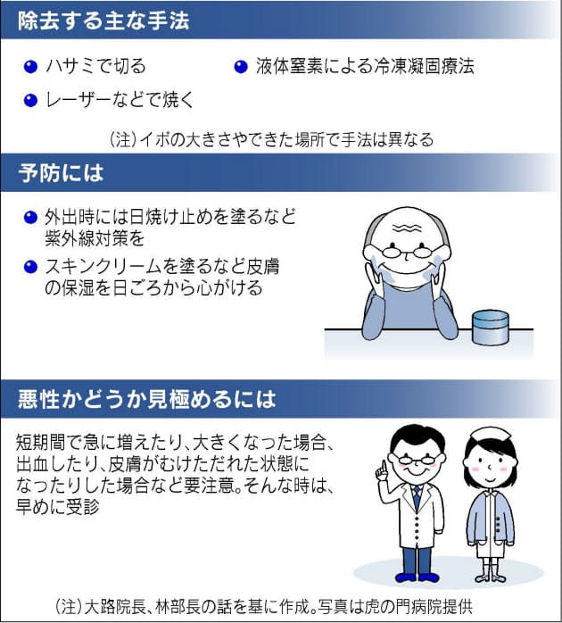角層が厚くなる タコ ウオノメ は芯がある 気になるイボ 種類によって異な Nikkei Style 角層が厚くなる タコ ウオノメ は芯がある 気になるイボ 種類によって異な Nikkei Style